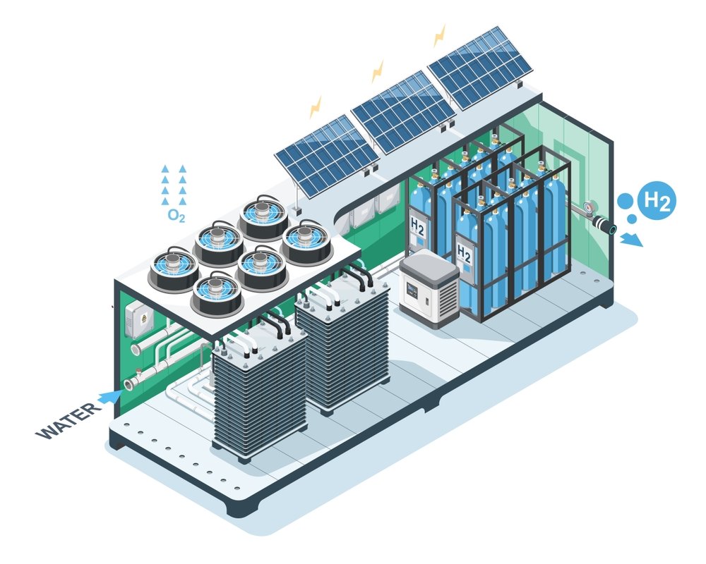 Green Hydrogen